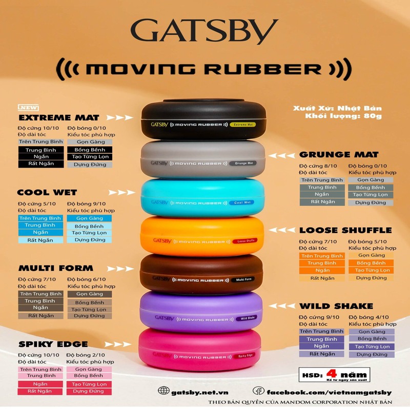 Các loại gel vuốt tóc của Gatsby Moving Rubber